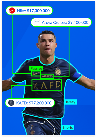 A marketing graphic for Blinkfire Analytics showing a soccer player with digital overlays that display the valuation of brands on his jersey and shorts, such as Nike and KAFD.