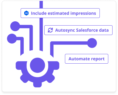 A graphic for Blinkfire's automation features, showing a central gear icon connected to automated actions like Autosync Salesforce data and Automate report.